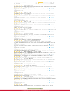 Cutania® Skin Control Wipes