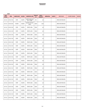 Estado de cambios en la situacin financiera