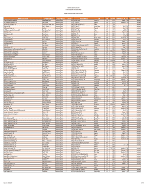 N.M. Code R.19.25.3.15 - CERTIFICATEState Regulations