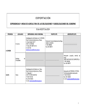 Dependencia/ area funcional