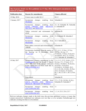 EFRAG issues draft comment letter on the IASB ED ...