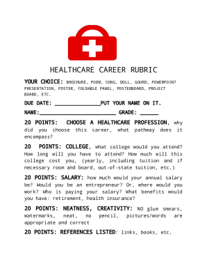 Healthcare Career Rubric