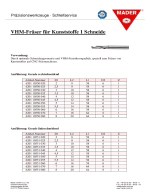 VHM-Frser fr Kunststoffe 1 Schneide