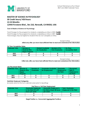 School Performance Fact Sheet