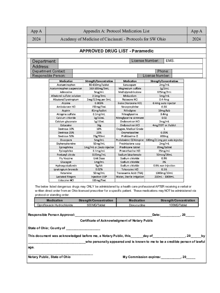 fillable-online-protocol-medication-list-app-a-2024-academy-of-medicine