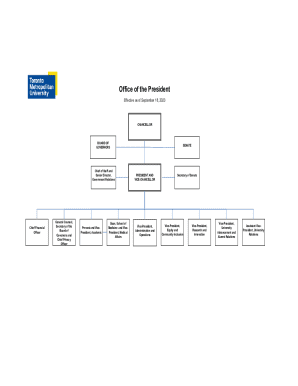 OfficialsU.S. Department of the Treasury