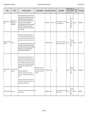 Eclipse Permit Log for September 2024