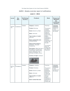 The Rapid Alert System for dangerous non-food products