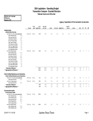 2024 Legislature - Operating Budget