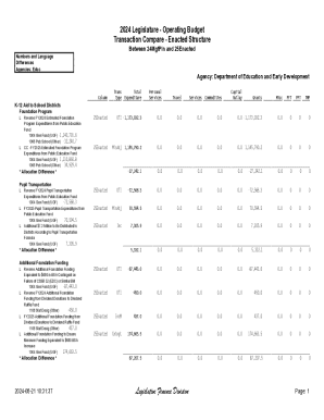 2024 Legislature - Operating Budget