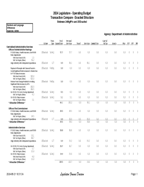FY2025 Salary, Health Insurance, and PERS