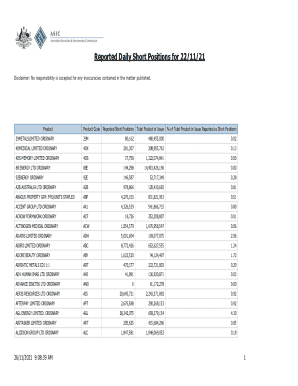 Reported Daily Short Positions for 22/11/21