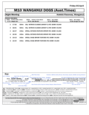 M9 WANGANUI DOGS (Aust.Times)