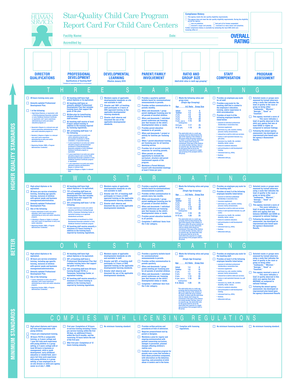 Child Care Center Compliance Report Card