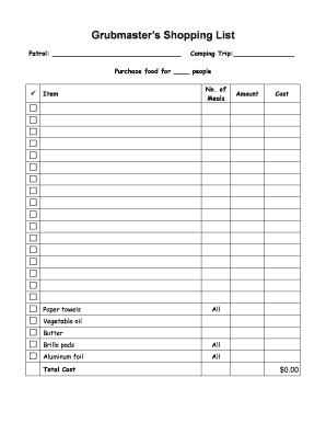 Grubmaster’s Shopping List