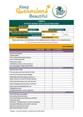 Activity Report Data Collection Sheet