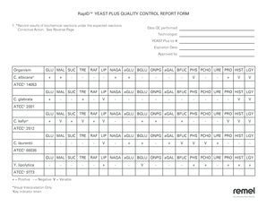 RapID Yeast Plus Quality Control Report Form