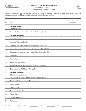 Report of Total Unit Operations Income Statement - Kentucky ... - revenue ky