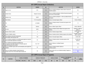 Baccalaureate - 2011 BPPE Annual Report (Programs) - SHEPHERD UNIVERSITY - shepherduniversity