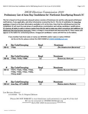Isgh Ec 2020 Area Rep Candidates List for Nw/spring Branch Ic Ver a