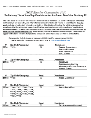Isgh Ec 2020 Area Rep Candidates List for Sw/new Territory Ic Ver C