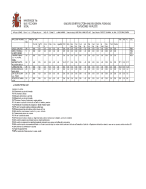 Ministerio de trabajo y economia
