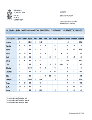 Organigrama ministerio de trabajo y economa social