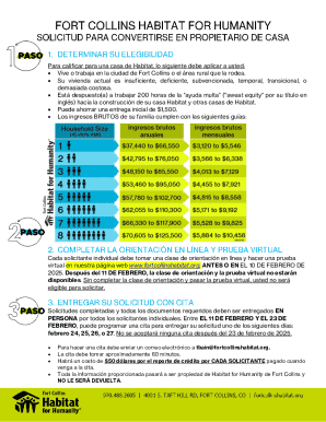 Requisitos para ser propietario de una vivienda hbitat