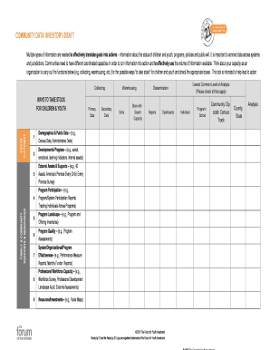 Community Data Inventory Draft
