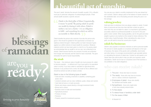 Zakat Donation Form