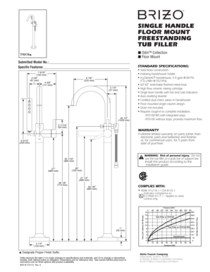 Delta Odin Collection Tub Filler Installation Form