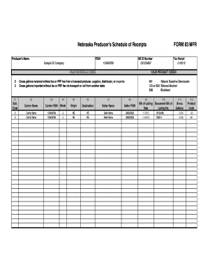 Nebraska Producer's Schedule of Receipts Form 83 MFR