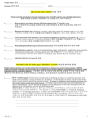 Washington State Liquor License Cost Outline