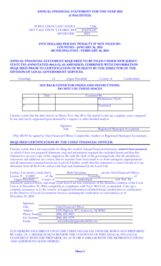 ANNUAL FINANCIAL STATEMENT FOR THE YEAR 2014 (UNAUDITED) POPULATION LAST CENSUS NET VALUATION TAXABLE 2014 MUNICODE 7,556 634,870,543 0613 FIVE DOLLARS PER DAY PENALTY IF NOT FILED BY: COUNTIES JANUARY 26, 2015 MUNICIPALITIES FEBRUARY 10,