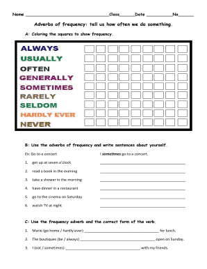 Adverbs of Frequency Worksheet