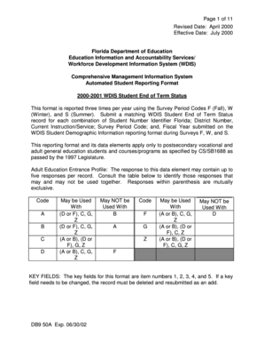 Florida WDIS Student End of Term Status Form