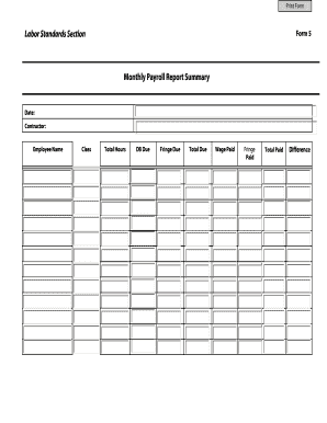 Monthly Payroll Report Summary