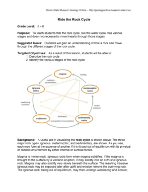 Rock Cycle Lesson Plan