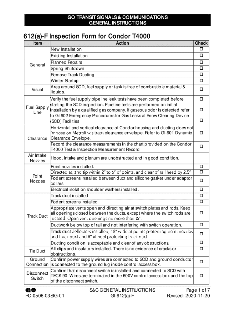 Fillable Online Condor T4000 Inspection Form Fax Email Print - pdfFiller