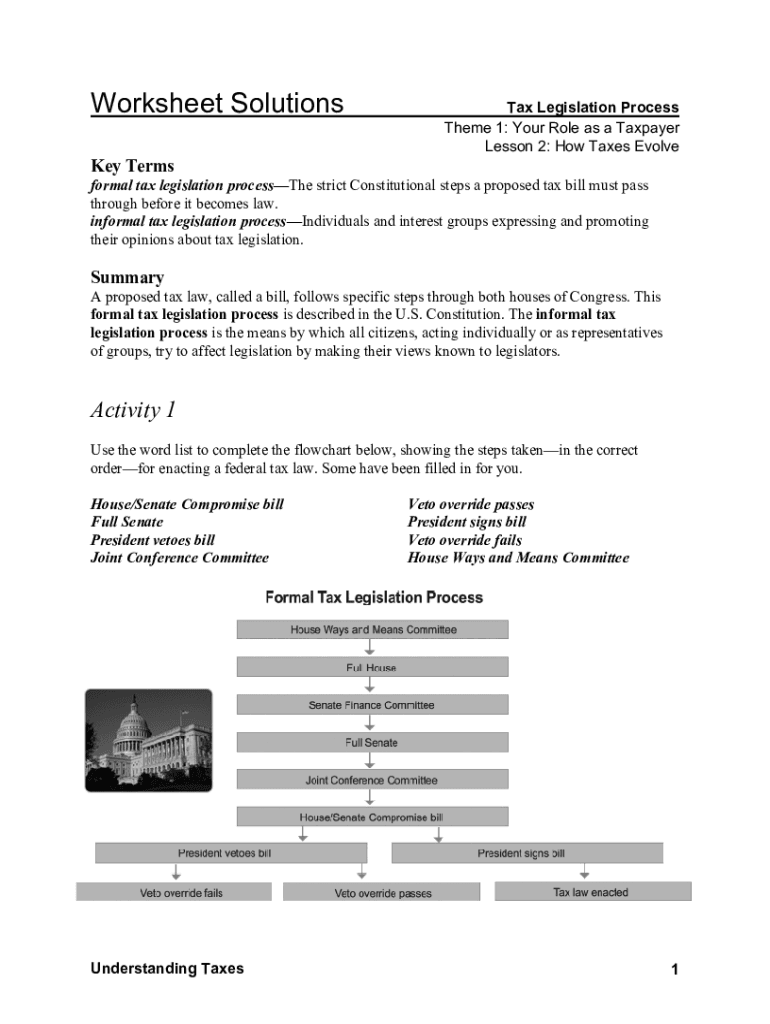 internal revenue service tax form Preview on Page 1