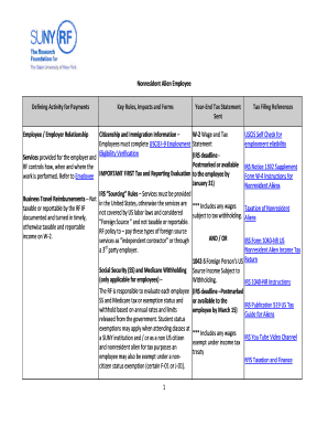 Nonresident Alien Tax Forms and Instructions
