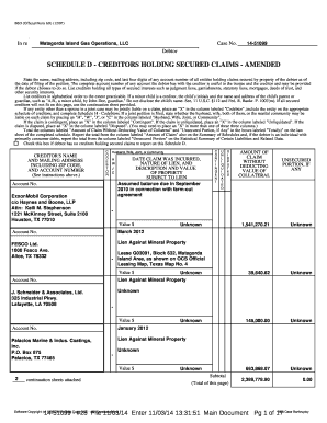 Schedule D - Creditors Holding Secured Claims