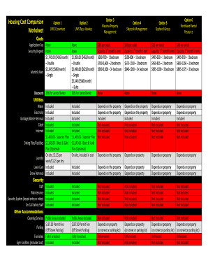 Housing Cost Comparison Worksheet