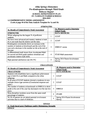 Coa format - Title 1 School Improvement Plan - Abita Springs Elementary - abitaspringselementary stpsb