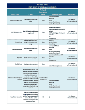 Contact List - Customer care field service form - Philips