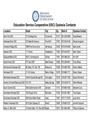Arkansas ESC Dyslexia Contacts