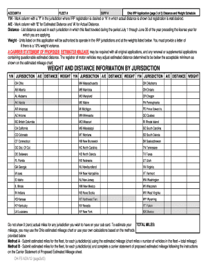 Ohio IRP Application Distance and Weight Schedule