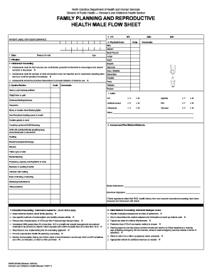 North Carolina Male Reproductive Health Flow Sheet