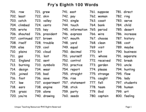 Fry's Eighth 100 Words Worksheet