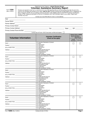 IRS Volunteer Assistance Summary Report Form 13206